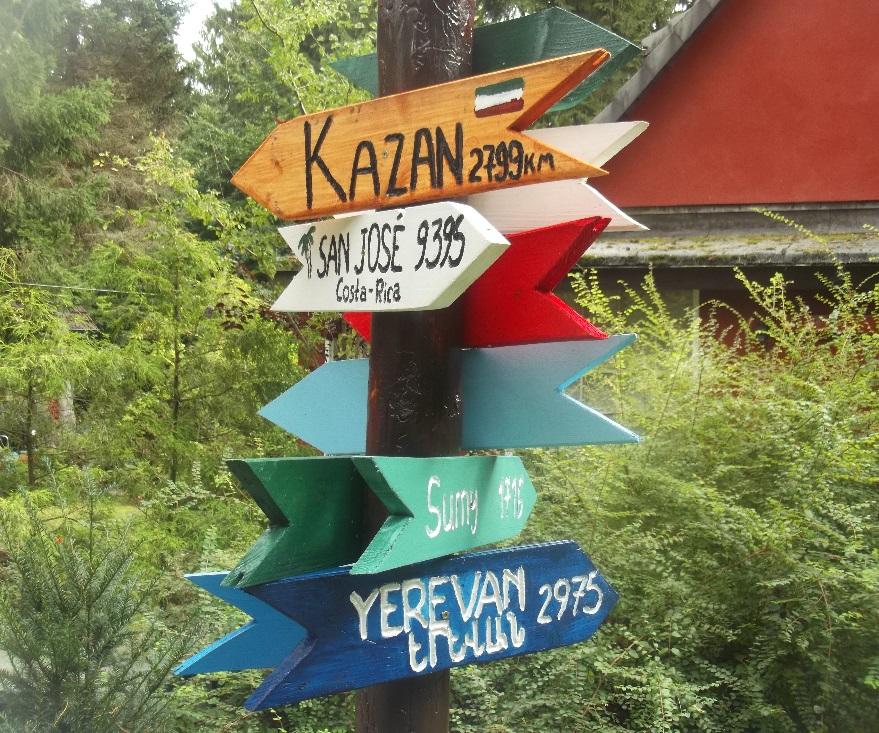 Selbstgeschnitzte Schilder mit Entfernungen und Richtung zu Heimatstädten von internationalen Camp TeilnehmerInnen